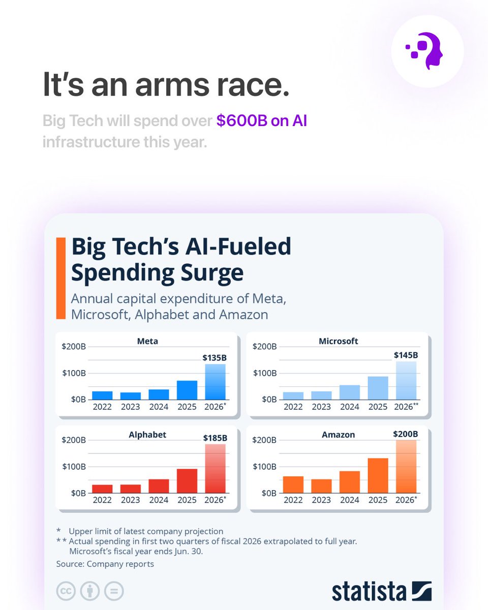 Avalia Systems tweet media