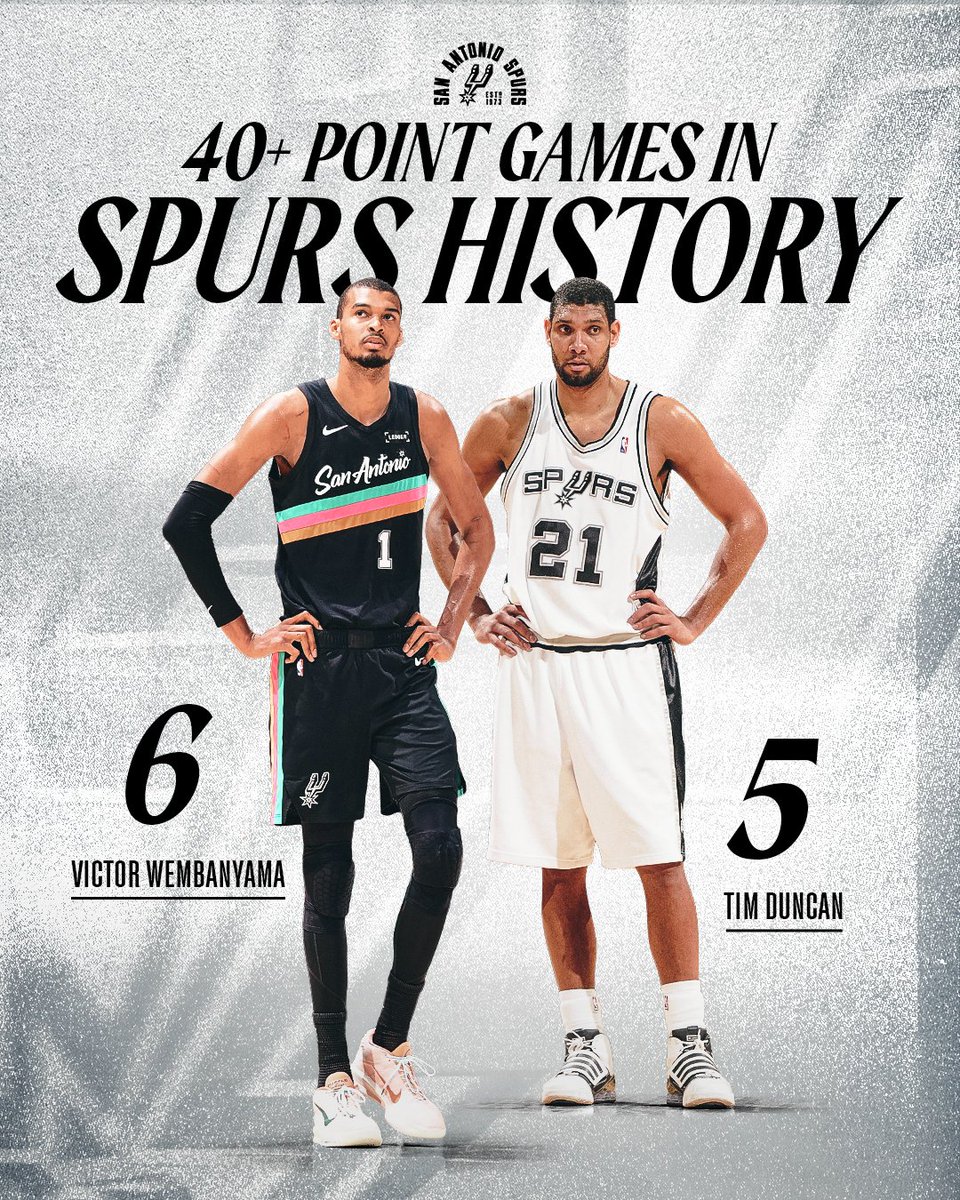 San Antonio Spurs - x tweet media