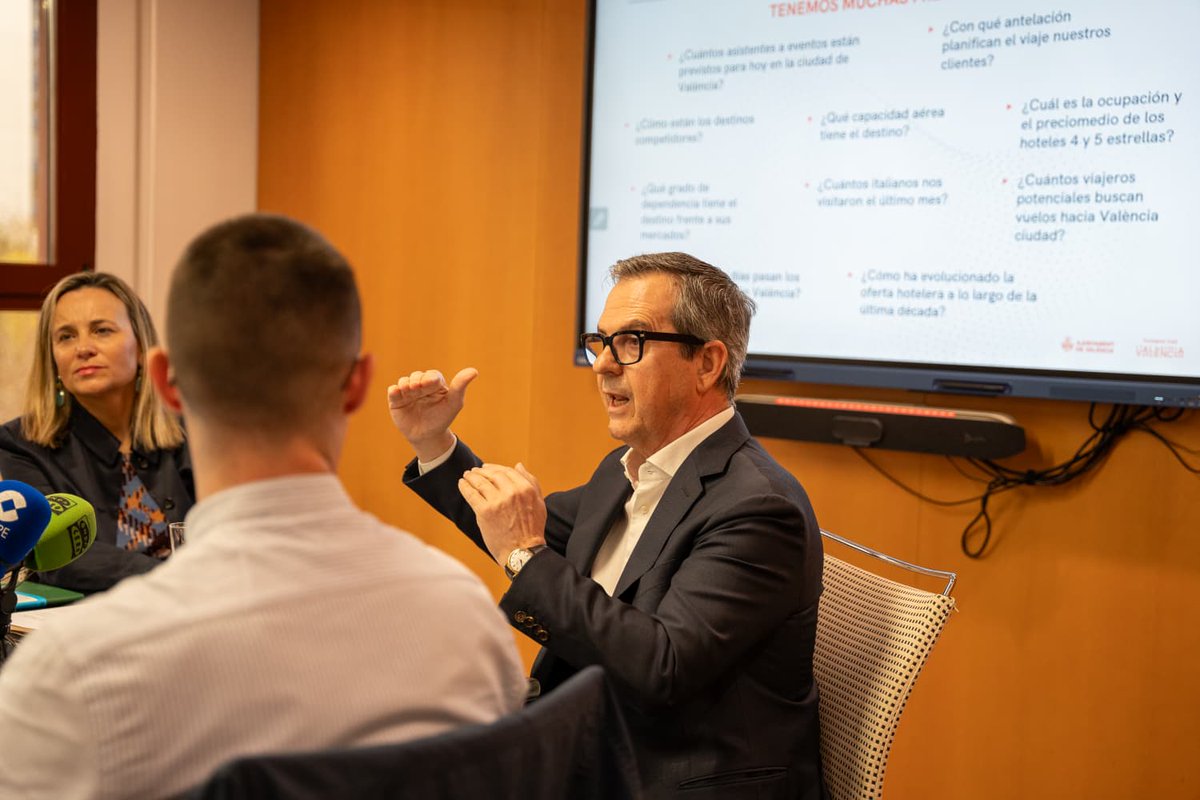 Fundació VisitValència tweet media