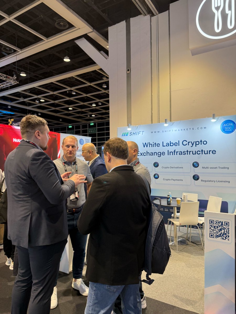 Shift Markets tweet media