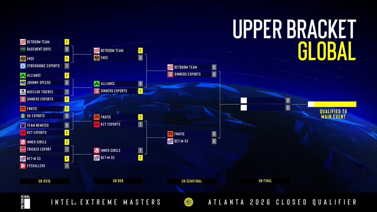 Intel® Extreme Masters tweet media