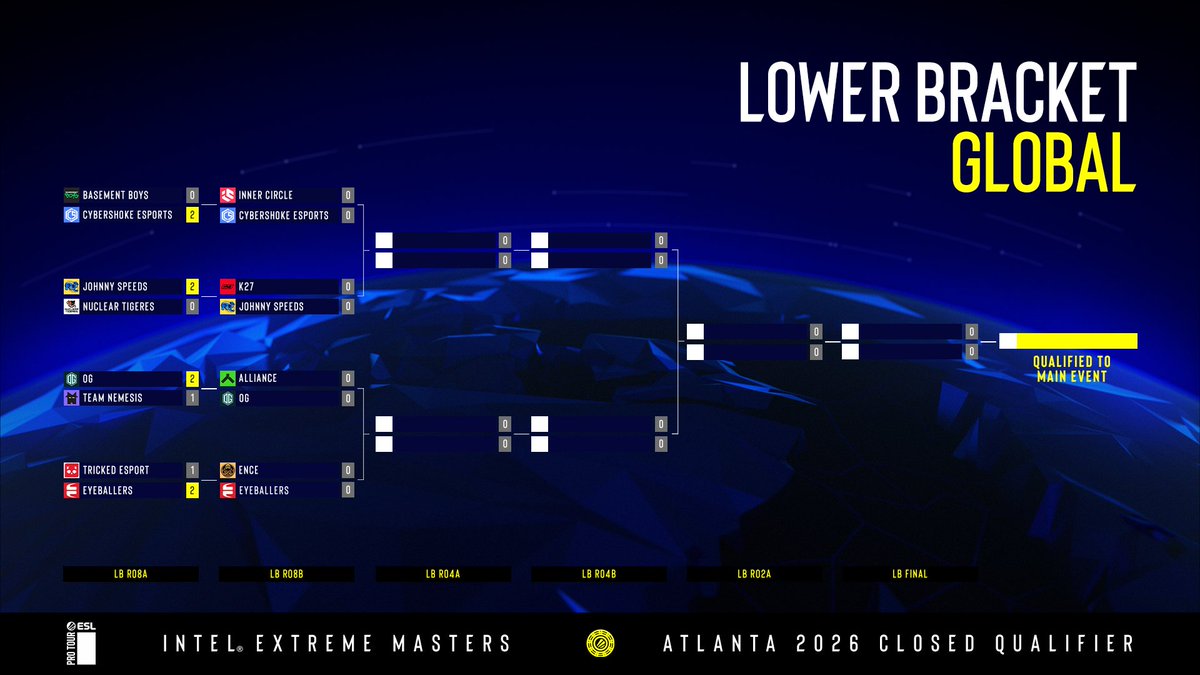Intel® Extreme Masters tweet media
