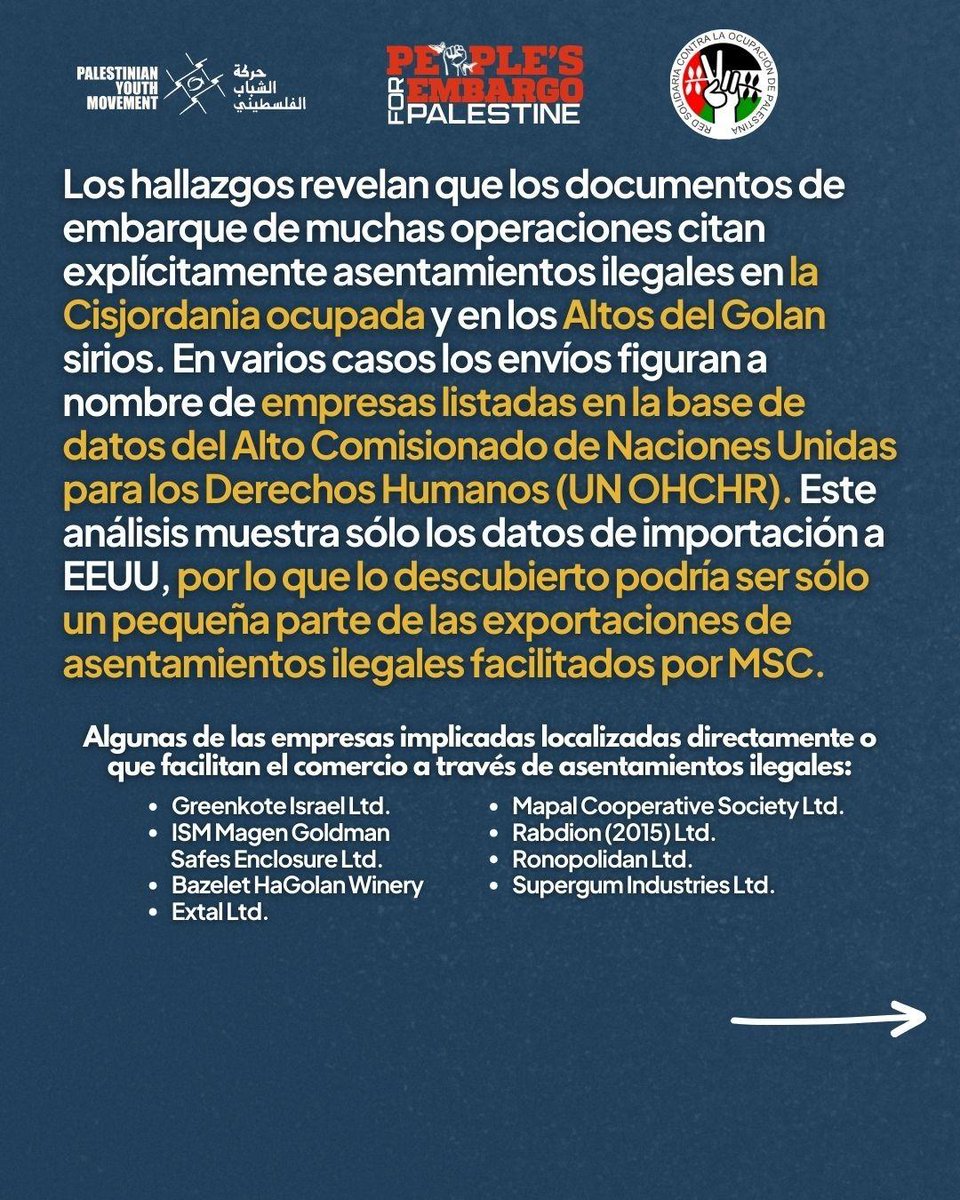 ⚠️🚨 ÚLTIMA HORA 🚨⚠️

Un informe revela que la mayor naviera del mundo 🚢 Mediterannean Shipping Company 🚢 facilita el comercio desde asentamientos Israelíes 🇮🇱 utilizando varios puertos del Estado español como Valencia, Barcelona o Málaga...