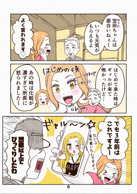(2/8) 