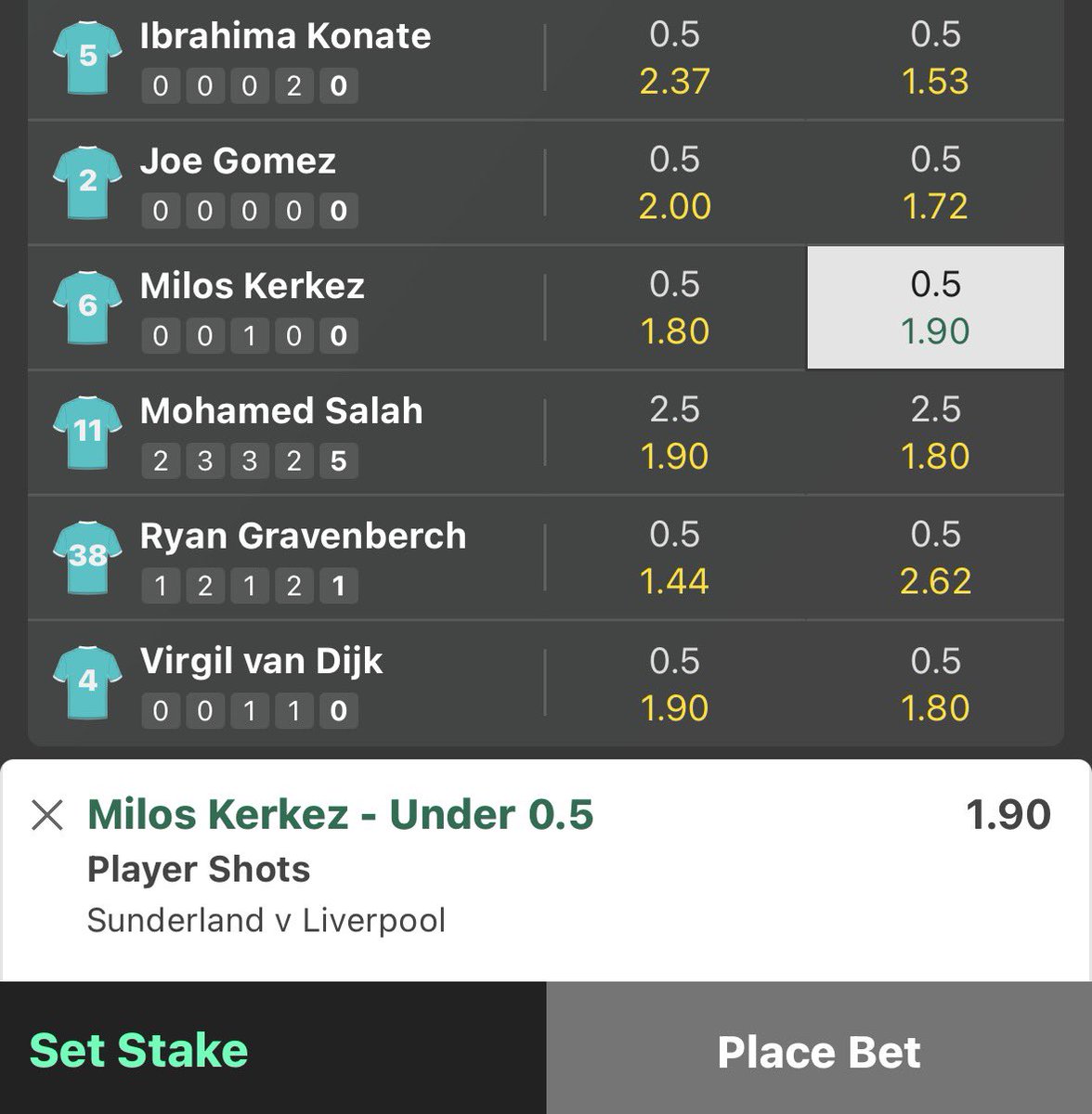 GOAT Predictions tweet media