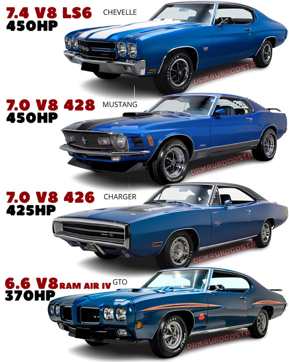 Vintage Cars Collection tweet media