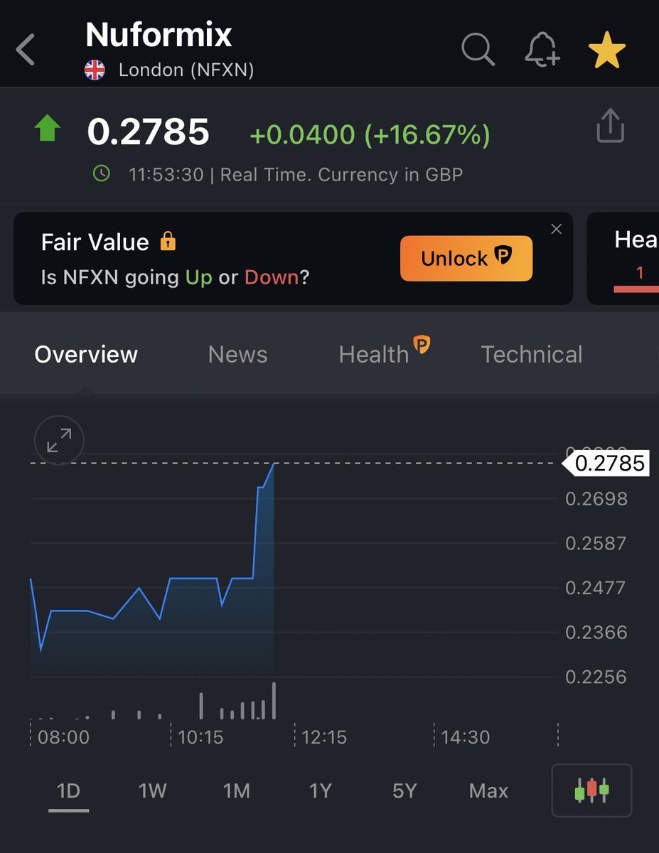 Investopian tweet media