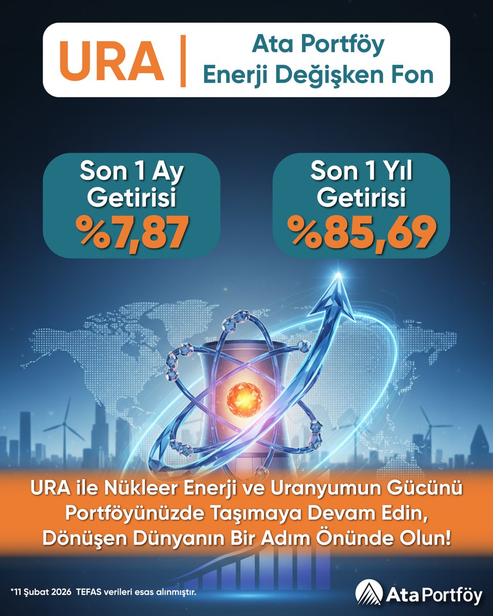 Ata Portföy Yönetimi tweet media