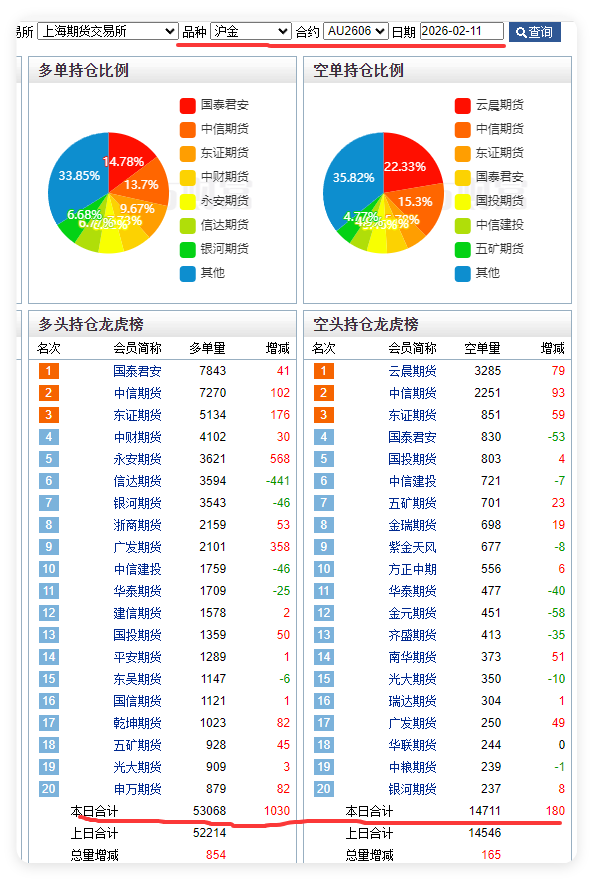 Bai, Xiaojun tweet media