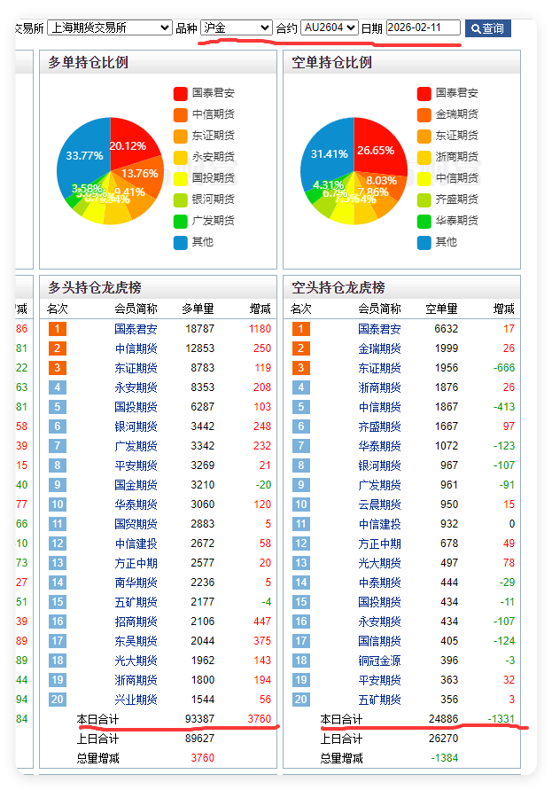 Bai, Xiaojun tweet media