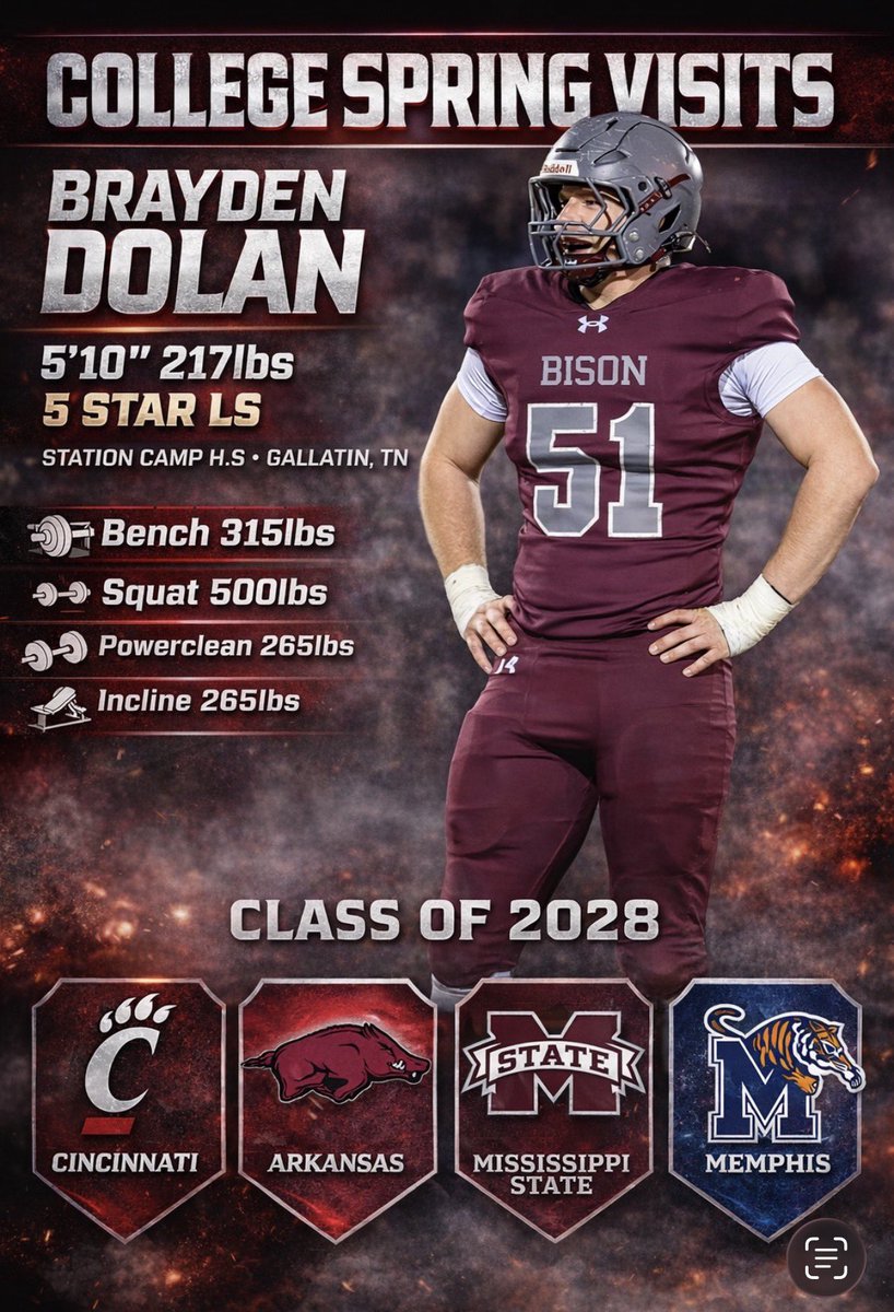 Brayden Dolan tweet media