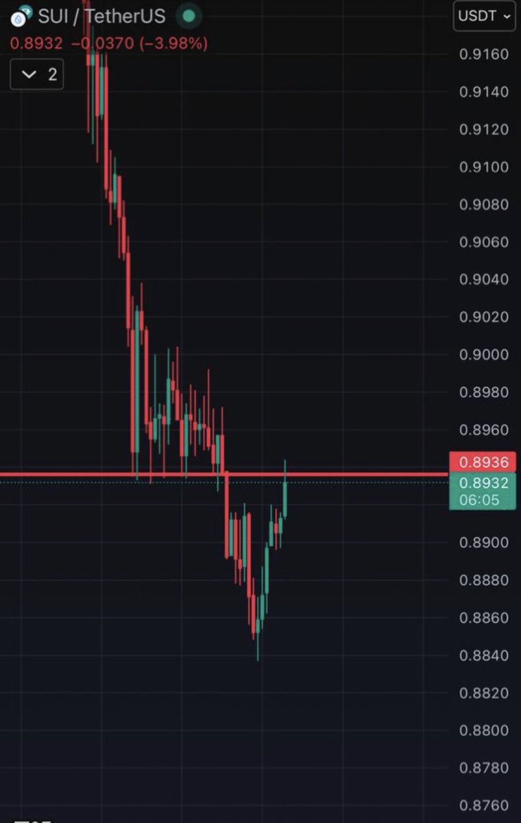 FxNormandy tweet media