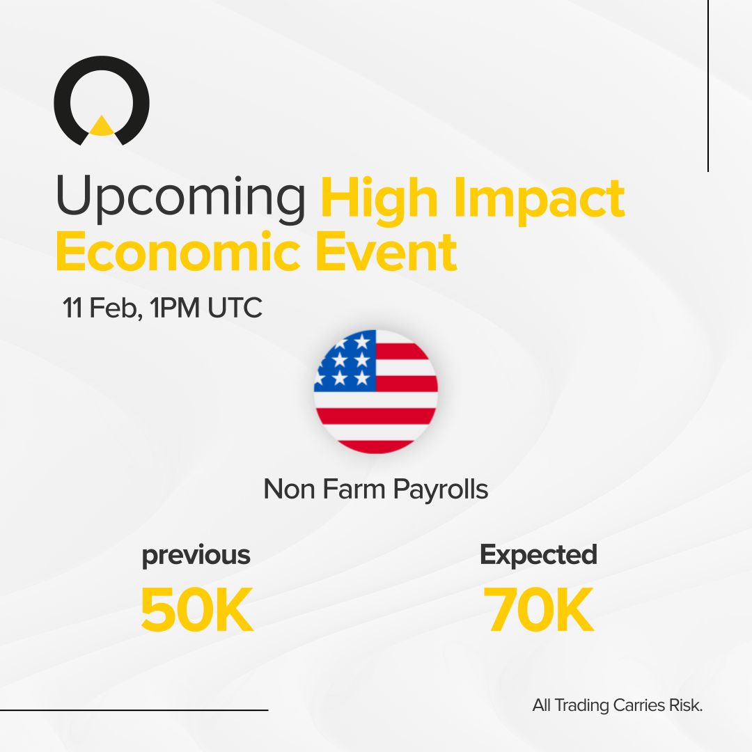 #IX #INFINOX #TradingPower #TradeWithINFINOX #IamINFINOX #Trading #Investing #Stocks #Indices #Forex #MarketNews #EconomicEvents #Gold #Oil