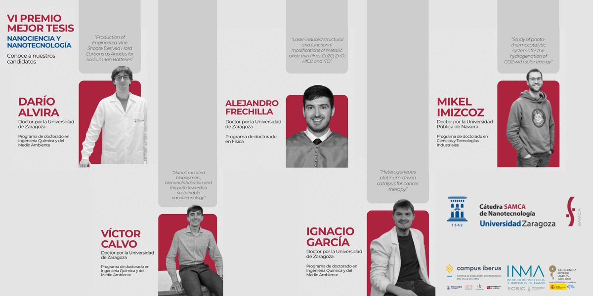 Cátedra SAMCA Nanotecnología tweet media