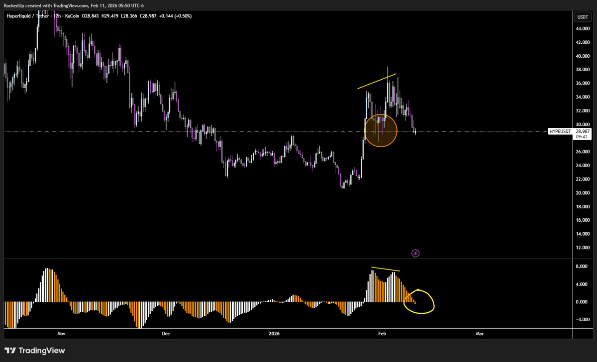 Pumponomics tweet media