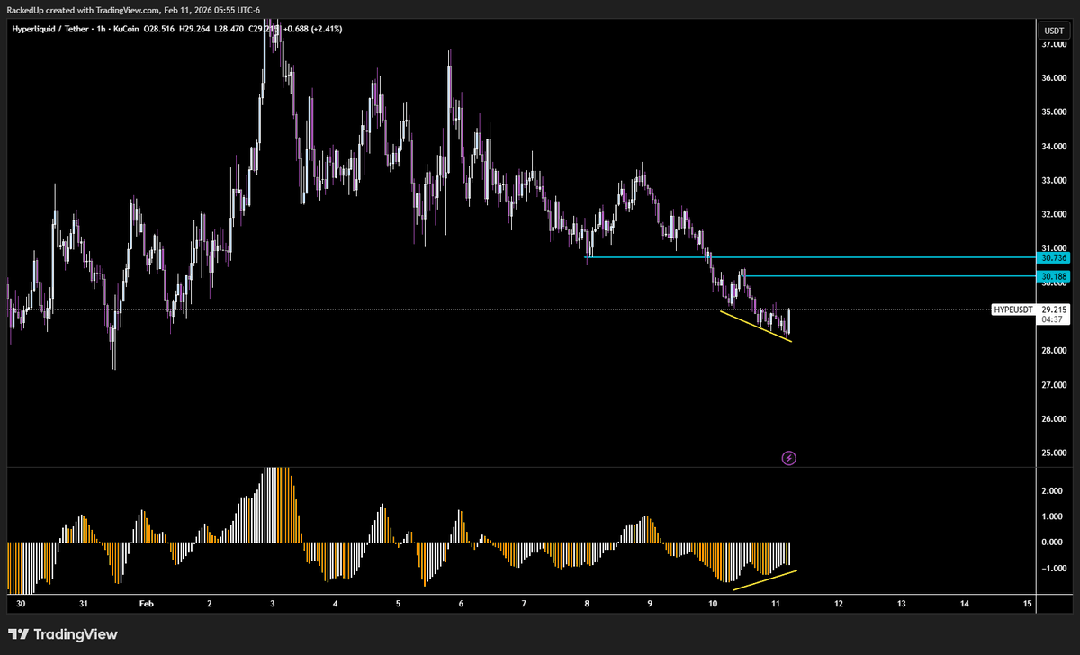 Pumponomics tweet media