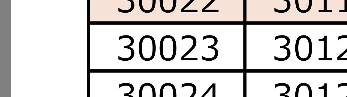 心電図検定2級受かってました😭
転職して大変だったけど受かって良かったー
頑張ったー