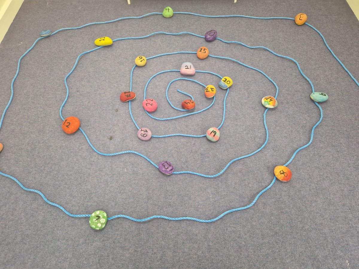 Donegal County Museum tweet media