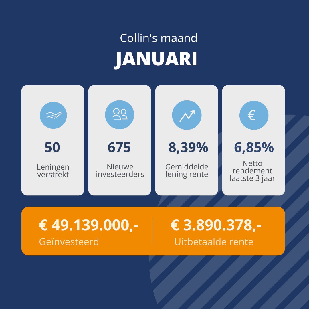 Collin Crowdfund tweet media