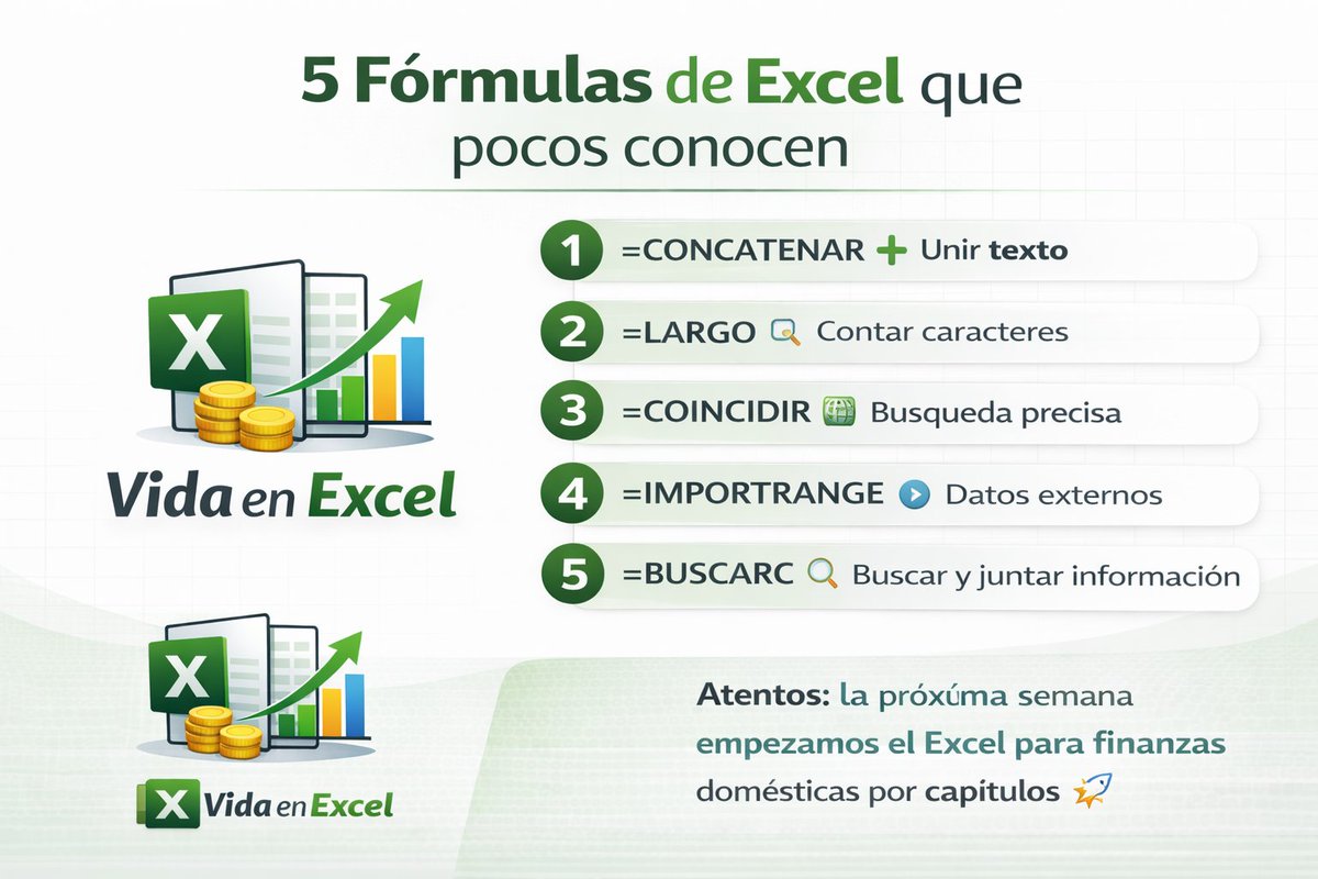 Vida en Excel | Excel y dinero tweet media
