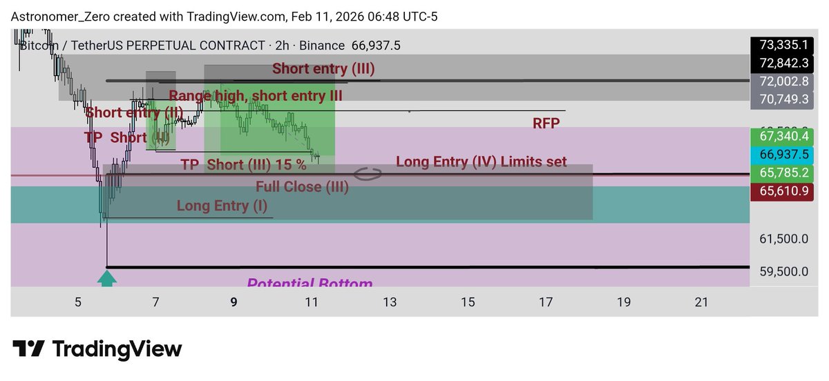 Astronomer tweet media