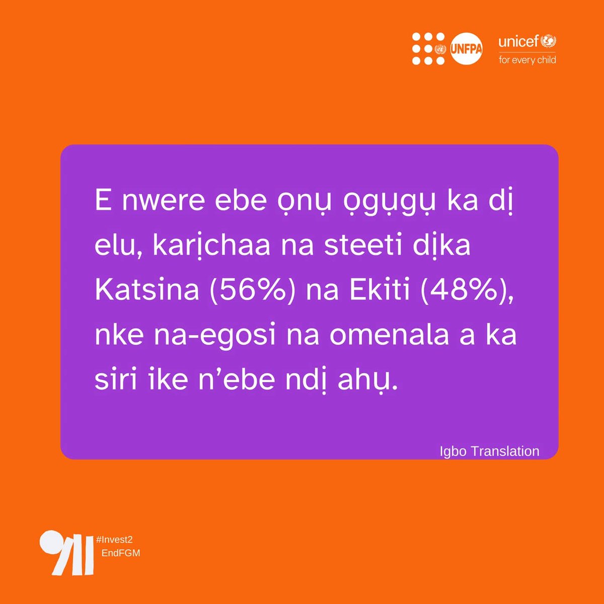 MgbachiU's tweet photo. With prevalence as high as 56% in Katsina and 48% in Ekiti, the fight against FGM is far from over.
Let’s challenge harmful norms, support survivors, and protect the next generation.
#Invest2EndFGM
#EndFGMNigeria
#LeaveNoOneBehind @unfpanigeria @unfpa_yppnigeria @unicef_nigeria https://t.co/Wpxm96N6ww