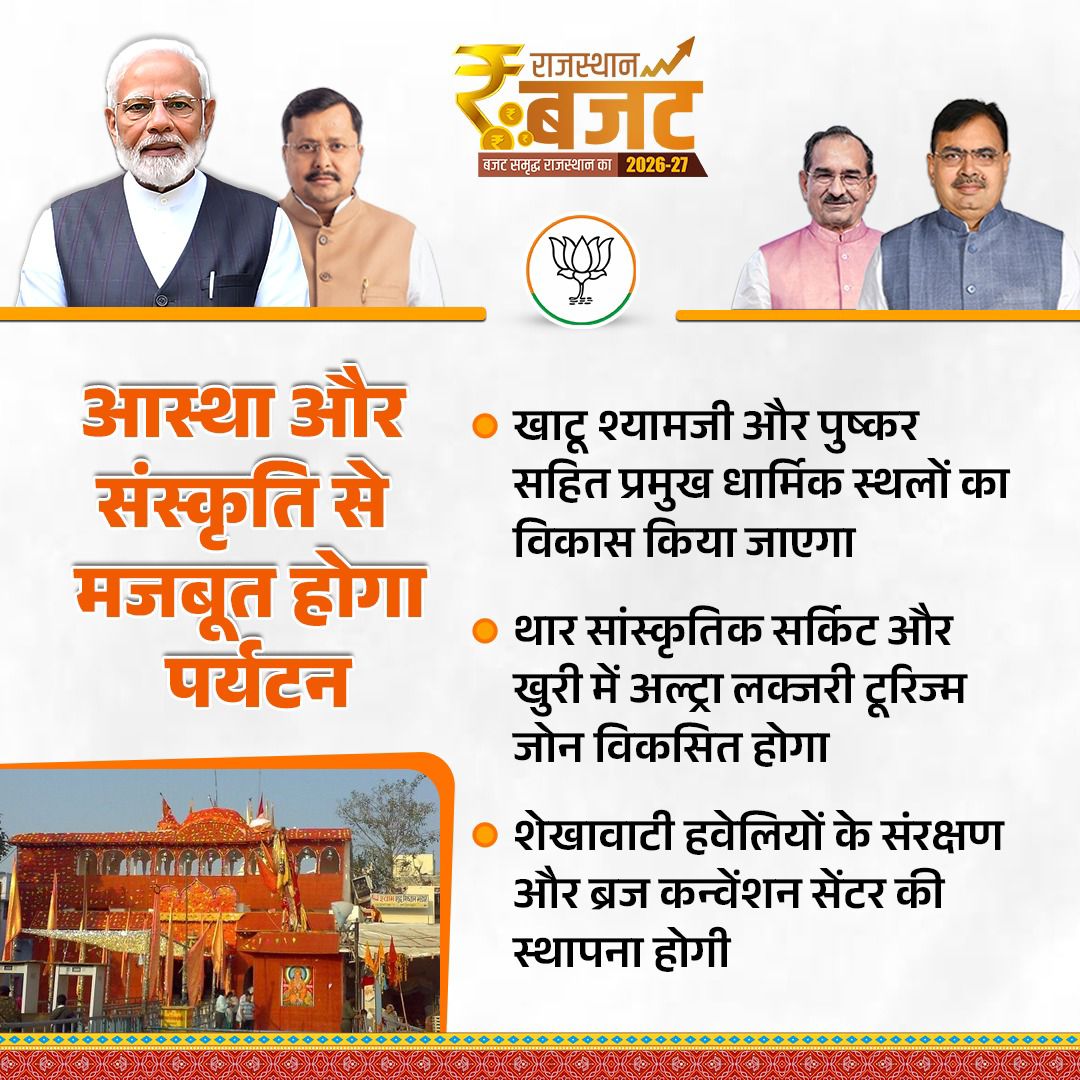 #बजट_समृद्ध_राजस्थान_का