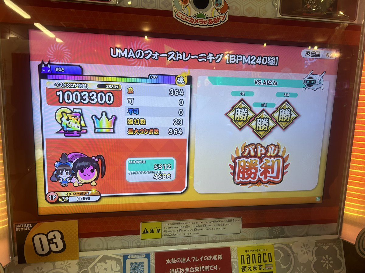 あるるー tweet media