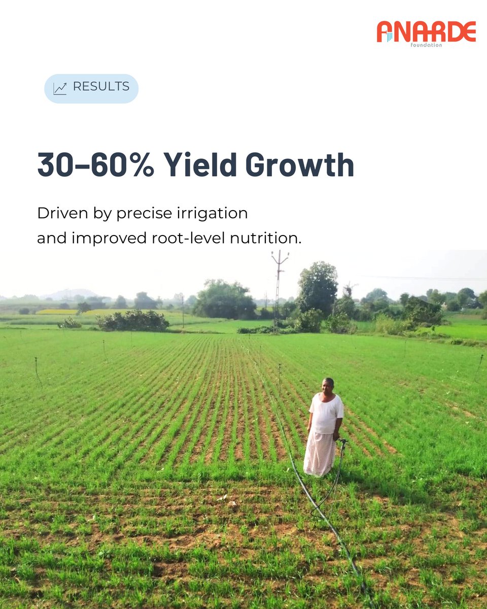 anardeindia's tweet photo. To strengthen on-farm water management, drip and mini-sprinkler systems have been introduced across villages in Navsari, Valsad, Tapi, Patan, Kutch, and Mehsana, supporting farmers in using water more efficiently and sustainably. https://t.co/tcv0qovoeQ