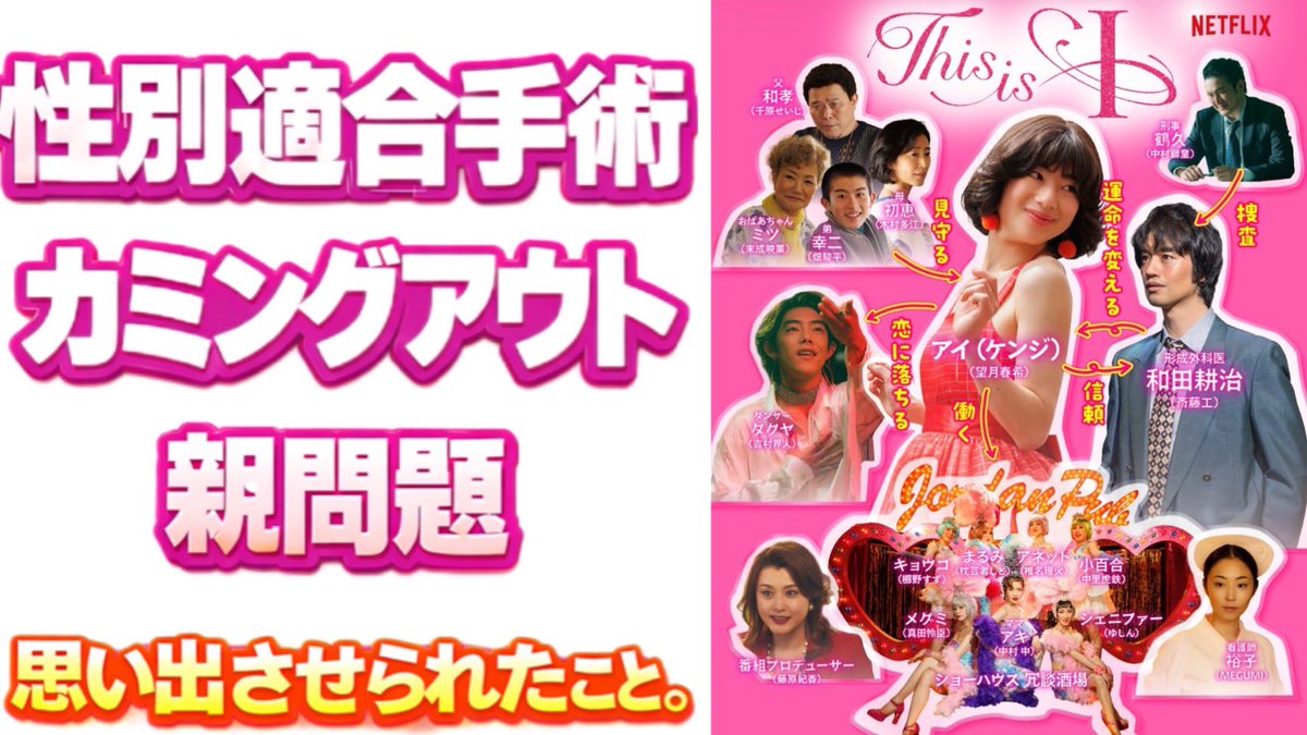 椎名 理火🀄️Netflix「This is I」アネット tweet media
