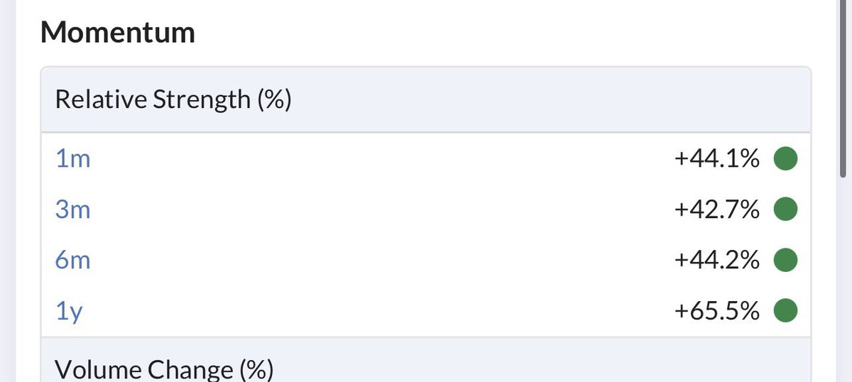 MBdaytrading's tweet image. Ohhh love momentum #KIST