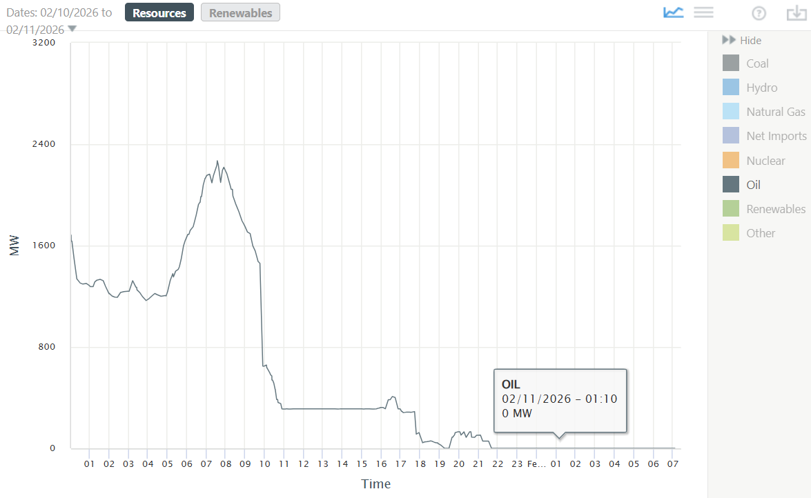 Ken Girardin tweet media