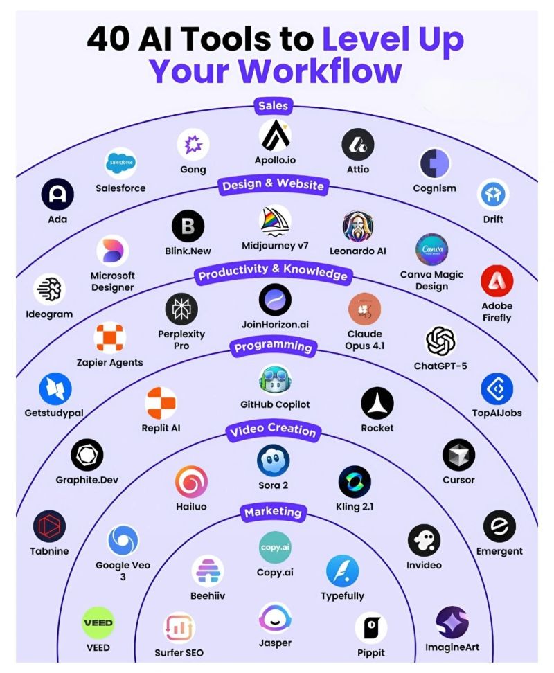 Ansh Bhatnagar tweet media