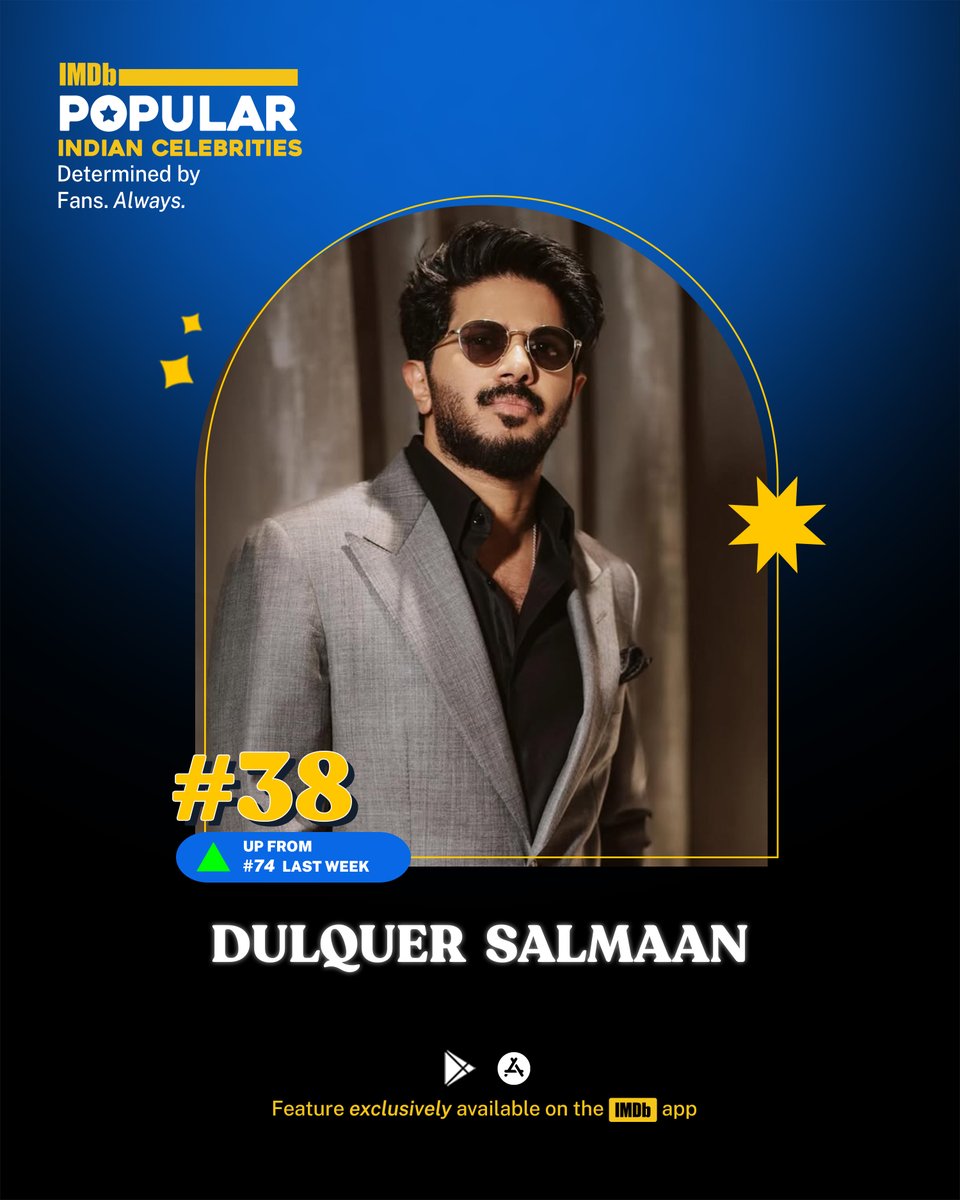 IMDb_in's tweet photo. ✨ #DulquerSalmaan ranks #38 with the release date announcement of I’m Game https://t.co/owpgmbL5hj