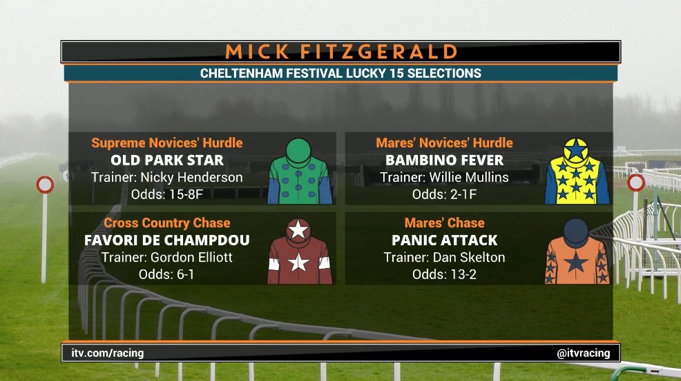 ITV Racing tweet media