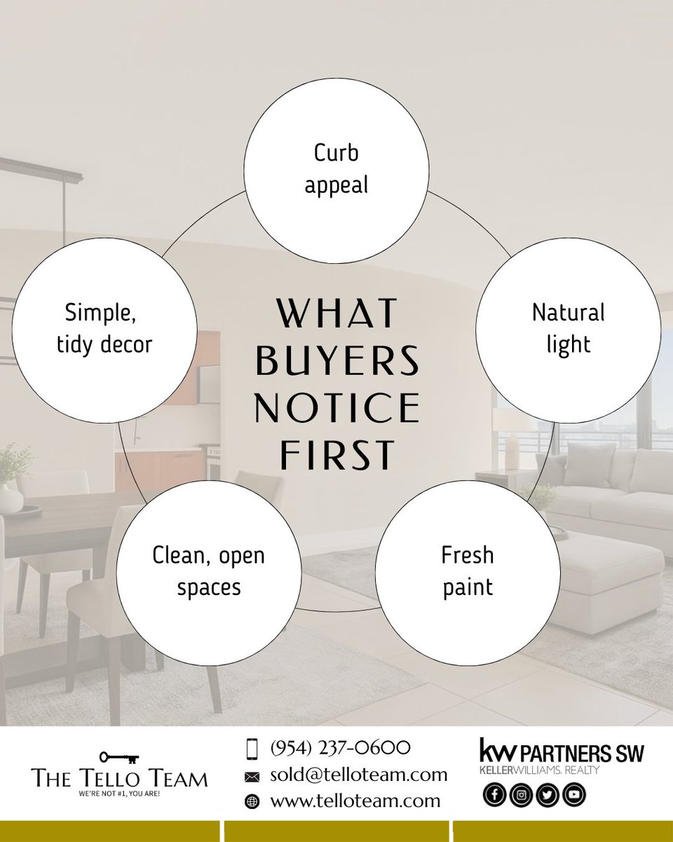 TelloTeamRealty's tweet photo. What buyers notice first!
Contact a realtor you can trust π²+1 954-237-0600
#realestatebroker #realestatemiami #realestateflorida #floridarealtor #floridarealtors #floridarealestate #floridarealestateagent #floridarealestateagents #miamirealtor #miamirealtors #miamirealtorlife https://t.co/Jrj7S1ZlVa