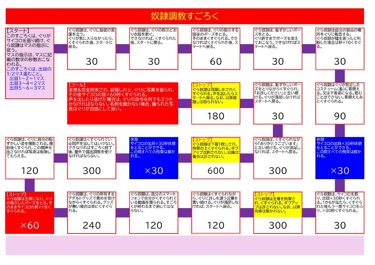ご要望があったハード系のすごろく。
ちょっとだけアダルトな内容も含まれるので、苦手な方は閲覧無しでお願いします🙇🏻‍♂️