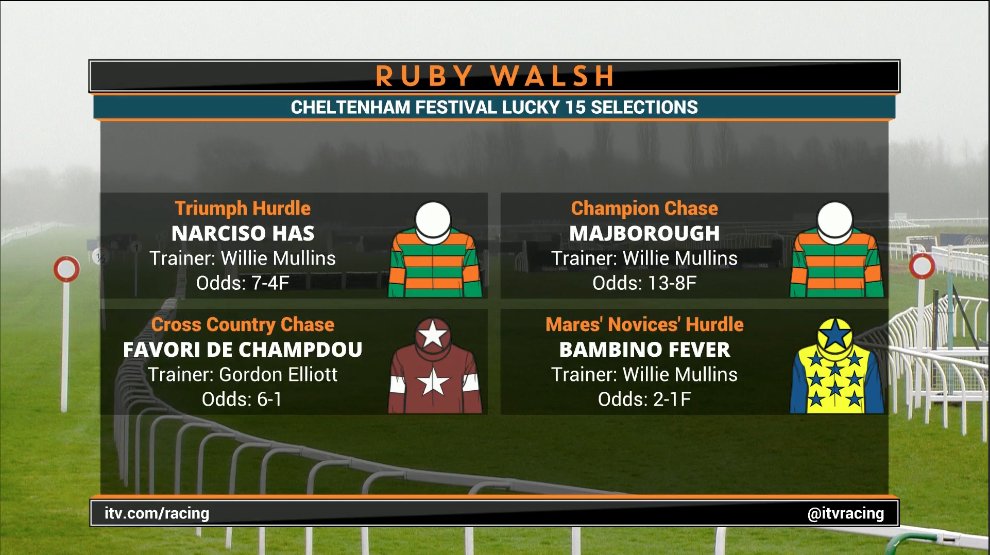 ITV Racing tweet media