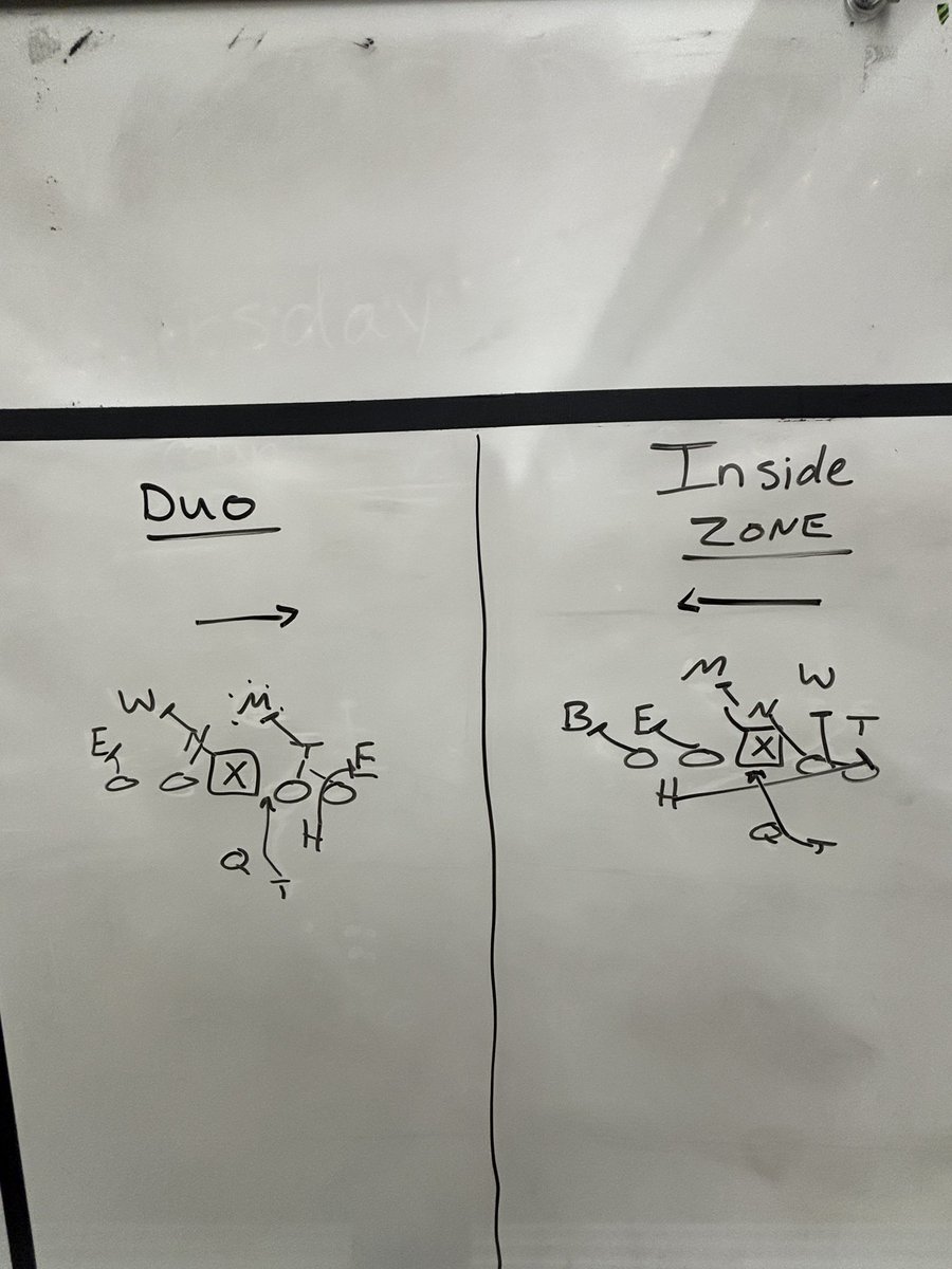 𝙲𝚘𝚊𝚌𝚑 𝙸𝚊𝚗 𝚃𝚊𝚝𝚞𝚖 🏈 tweet media
