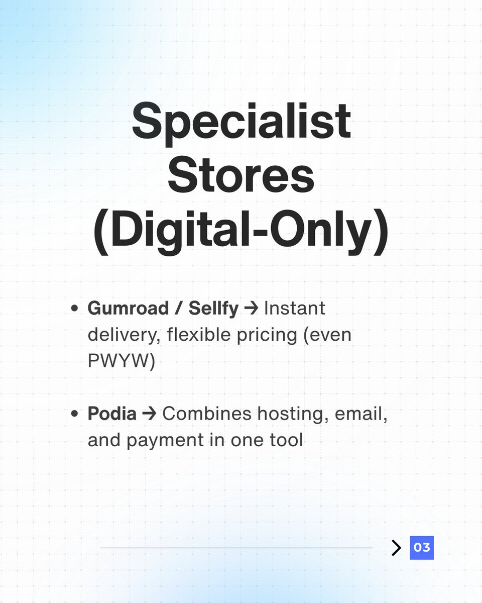 LinearloopHQ's tweet photo. Storefronts in 2026 aren’t one‑size‑fits‑all.
Your platform should match what you sell and where buyers find you.

Swipe the carousel to check the suitable storefront. 👇

#Ecommerce #Founders #OnlineStore #Linearloop https://t.co/cbfUHUJCWL