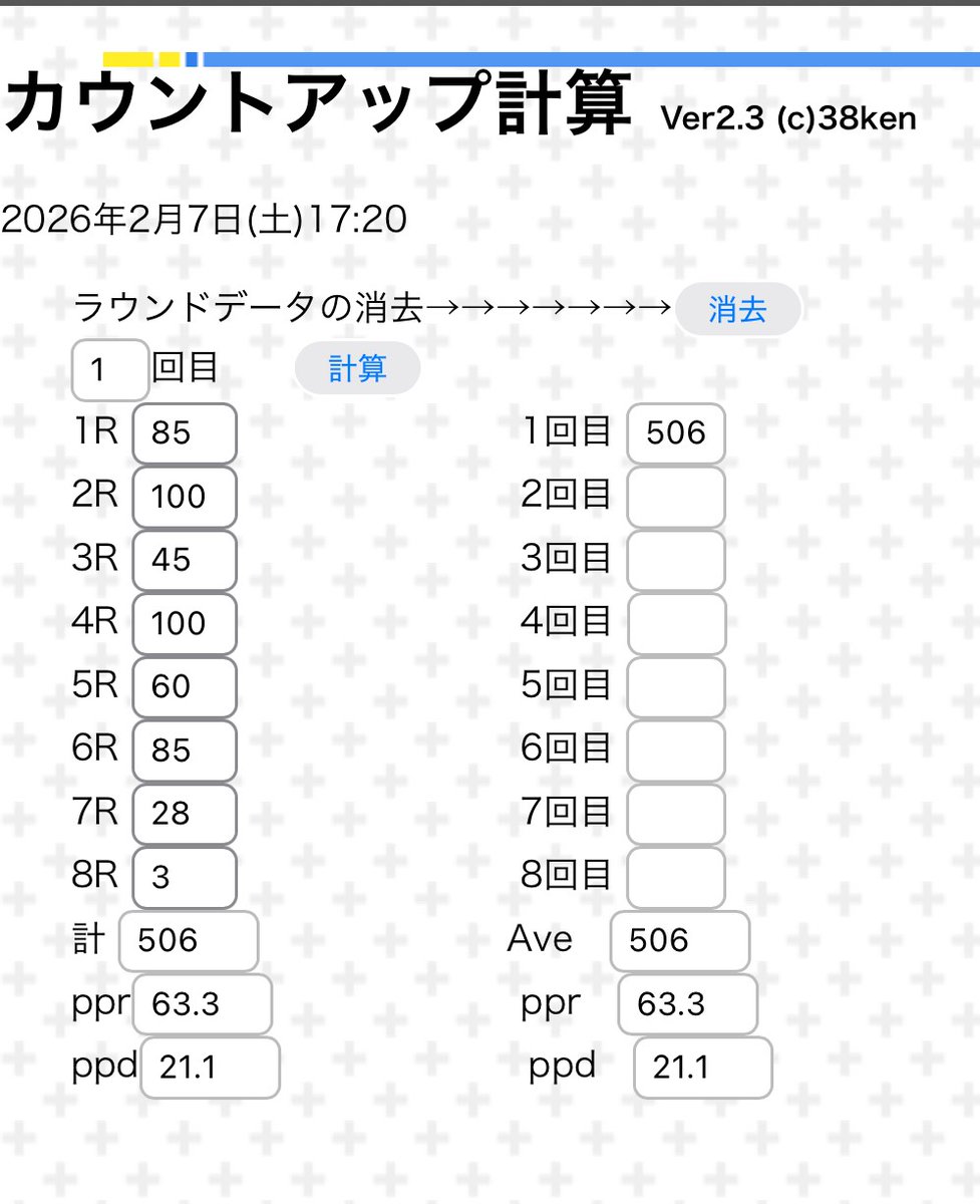 音蔵店内カウントアップランキング
２月度 ランキング　
2/7更新
横山　５０６点
#ダーツ #スティールダーツ #ハードダーツ #カウントアップ #苫小牧 #音蔵