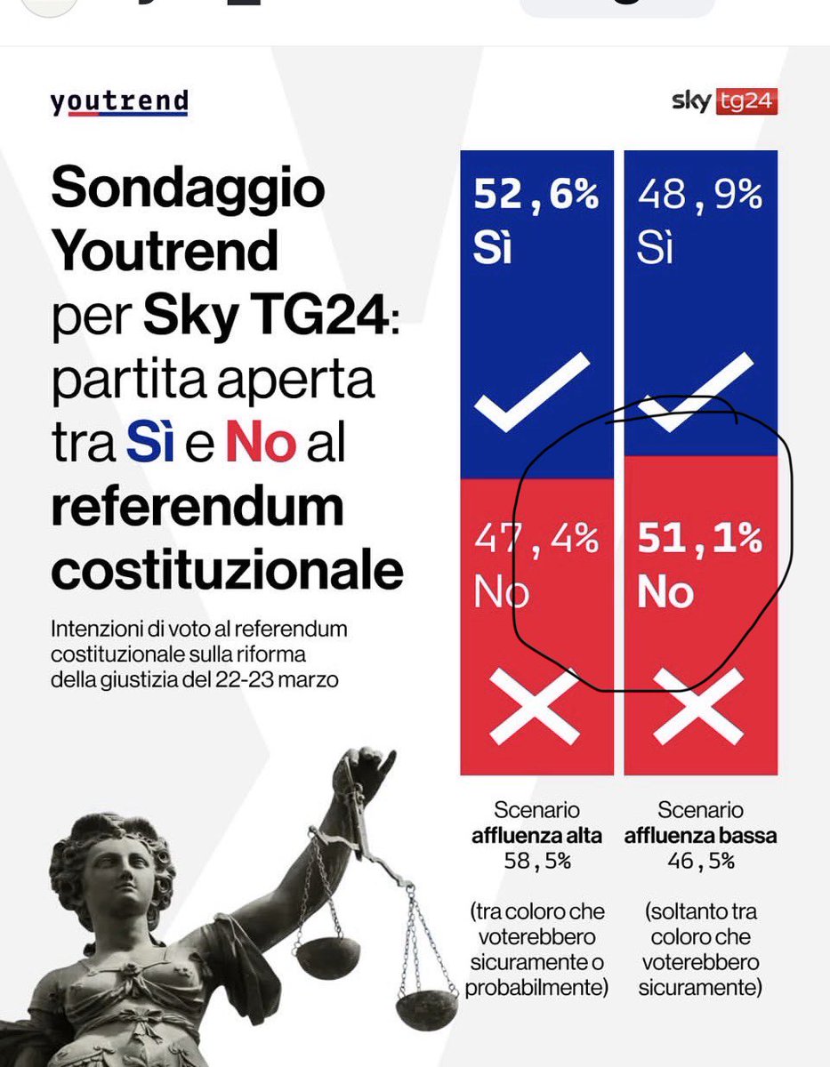 Luca Telese tweet media