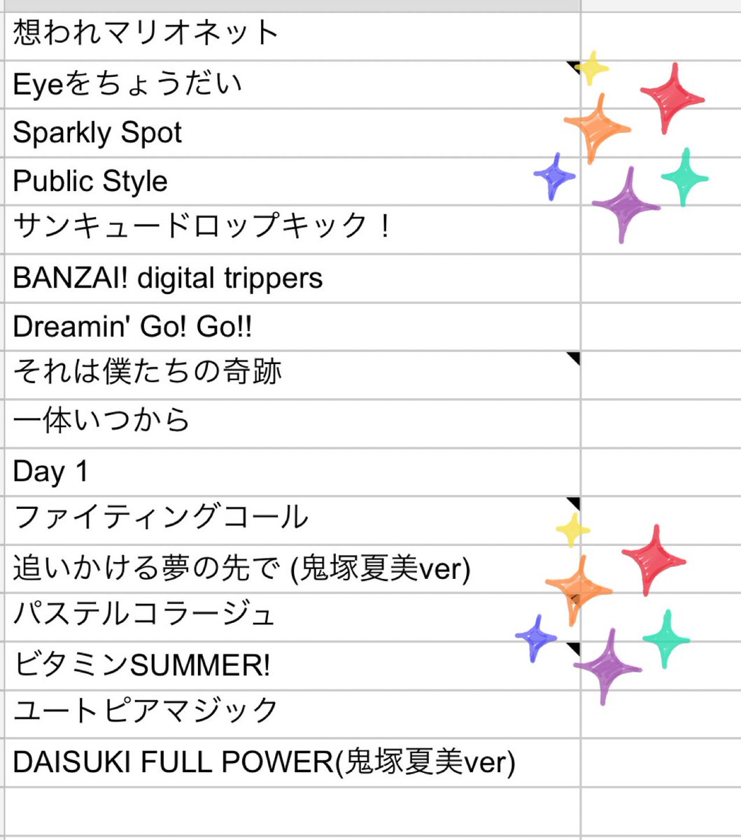 オニナッツー🥤
ありがとうございました！！
#ラブトライブ