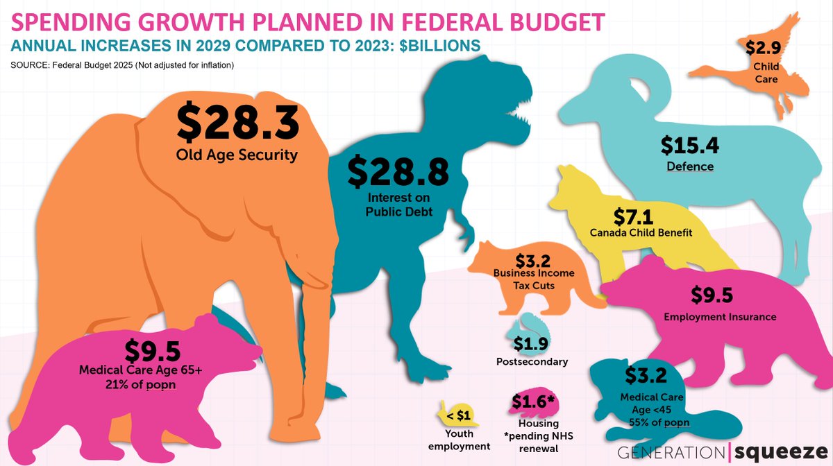 Generation Squeeze - @gensqueeze.bsky.social tweet media