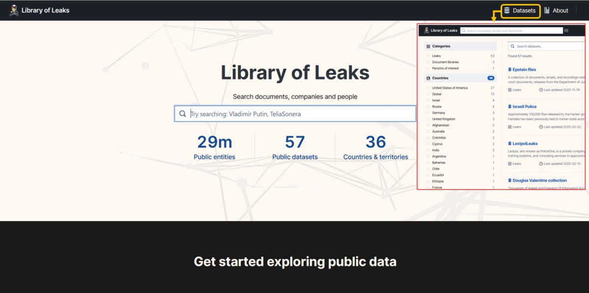 #OSINT to Educate tweet media