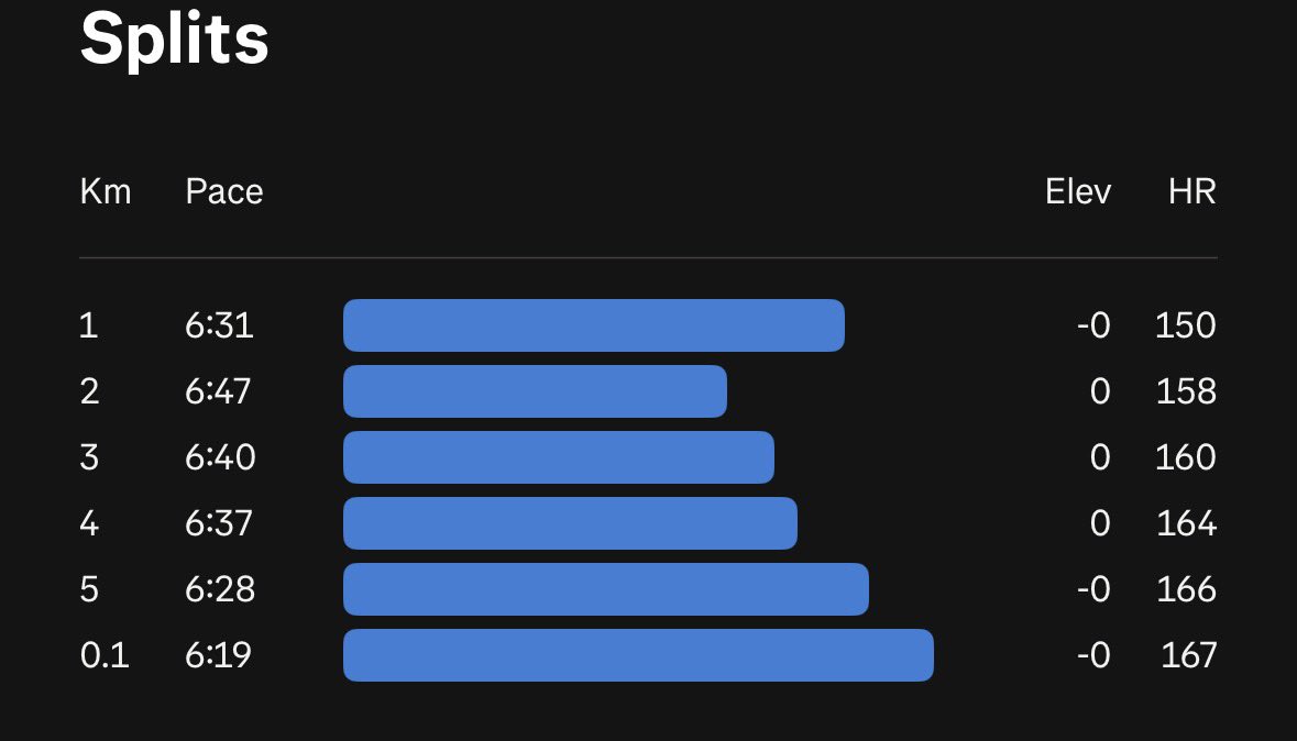 Martin Crozier tweet media