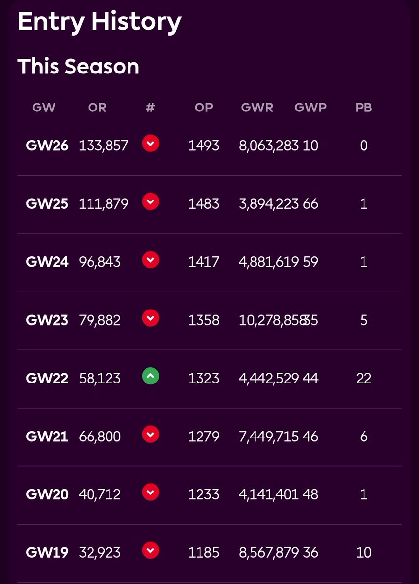 FPL Doc tweet media