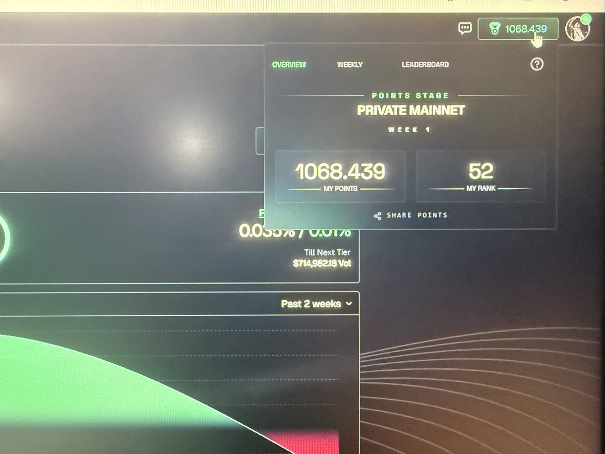 The points have been issued; please check your account.
<a href="/01Exchange/">01.xyz</a>