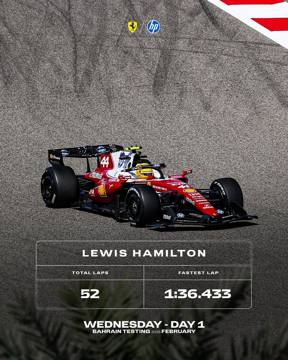 First session of the Bahrain test complete ✅