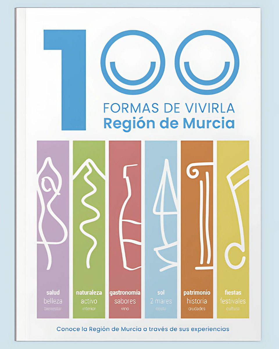 Turismo Región de Murcia tweet media